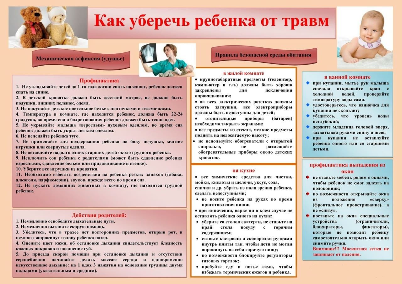 Карточки по общей безопасности.
