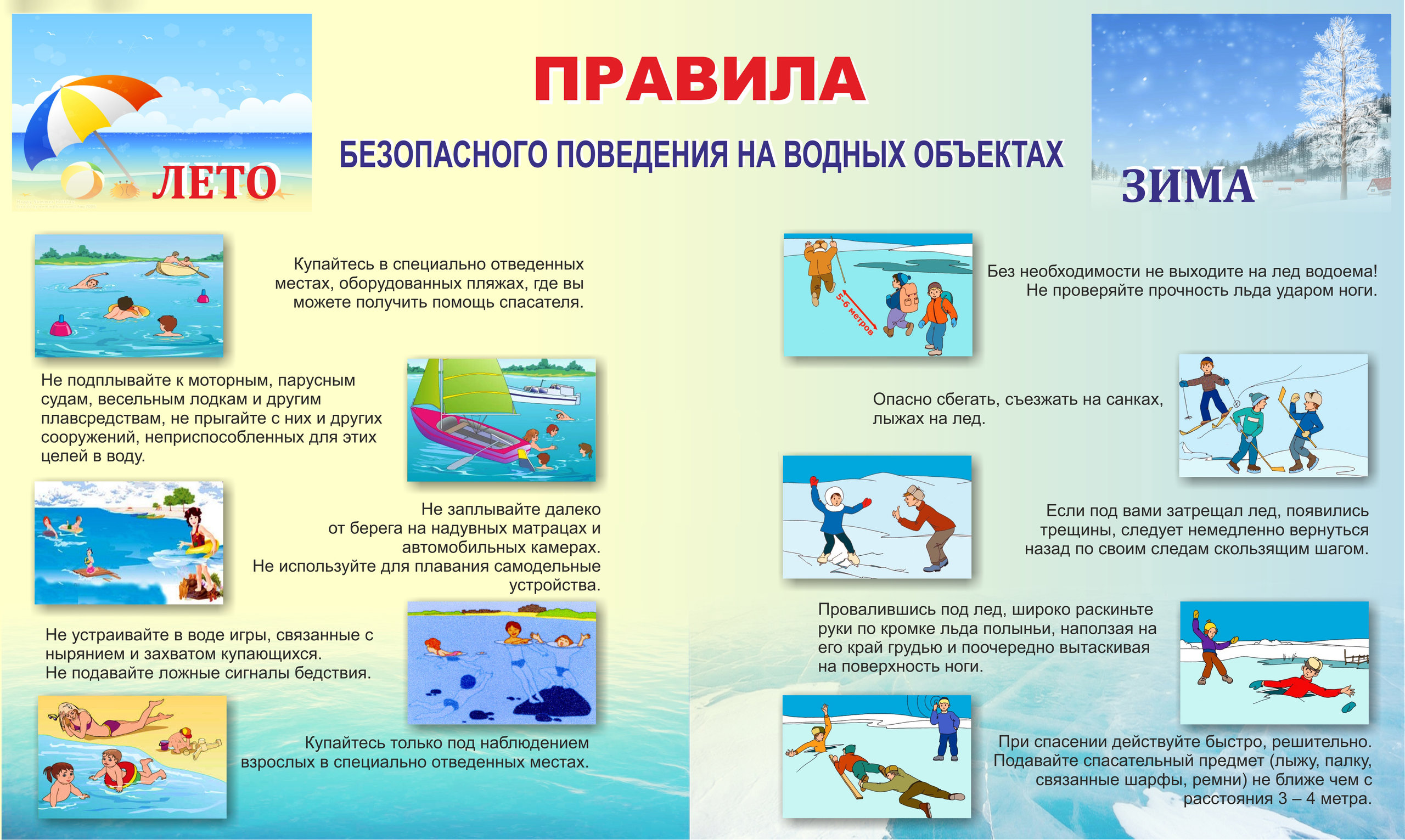 Карточки по общей безопасности.