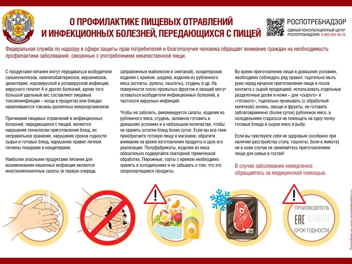 Профилактика пищевых отравлений.